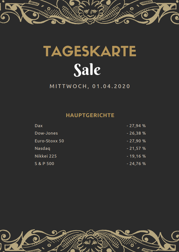 Tageskarte